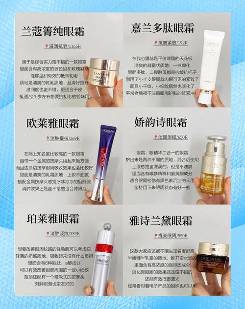 6款必回购眼霜推荐，告别黑眼圈细纹！